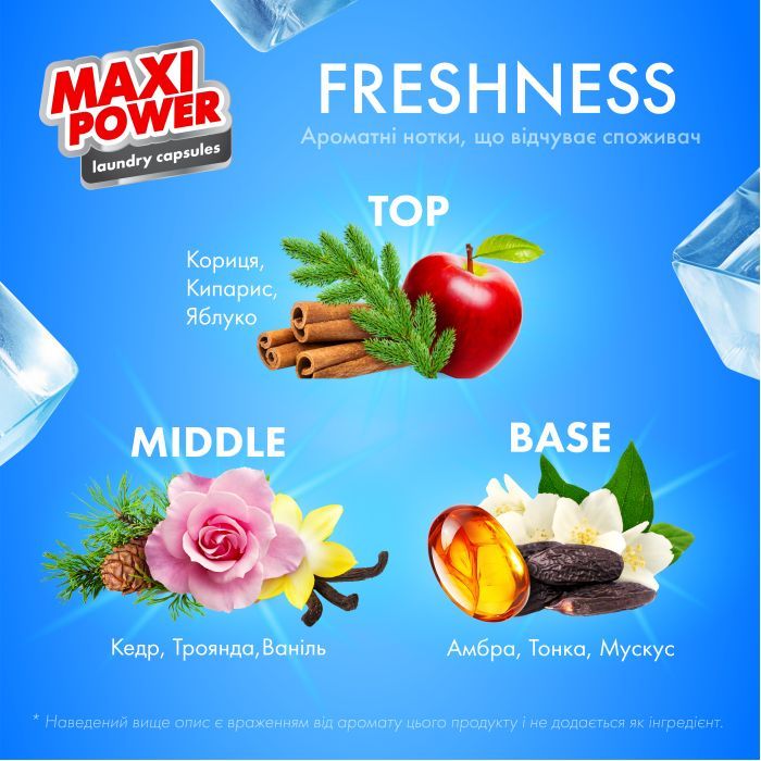 Капсулы для стирки Maxi Power Freshness 11 шт. (4823098414964) изображение 2