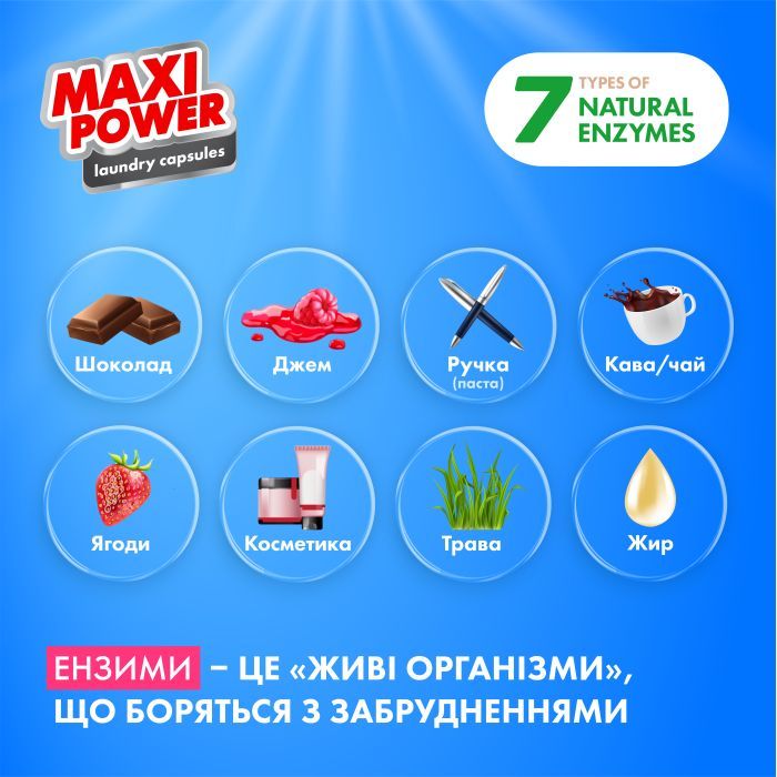 Капсулы для стирки Maxi Power Freshness 11 шт. (4823098414964) изображение 3