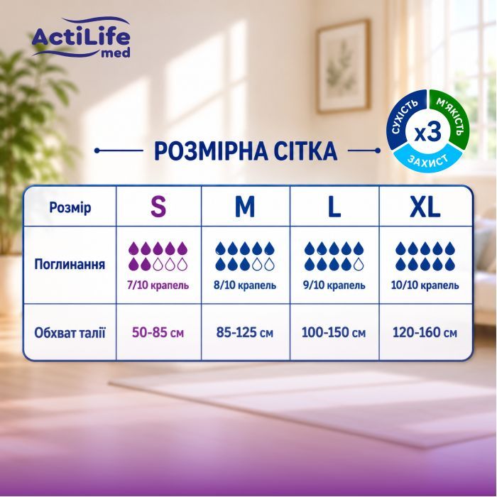 Підгузки для дорослих ActiLife Med Basic L, 30 шт (4820174981662) зображення 3