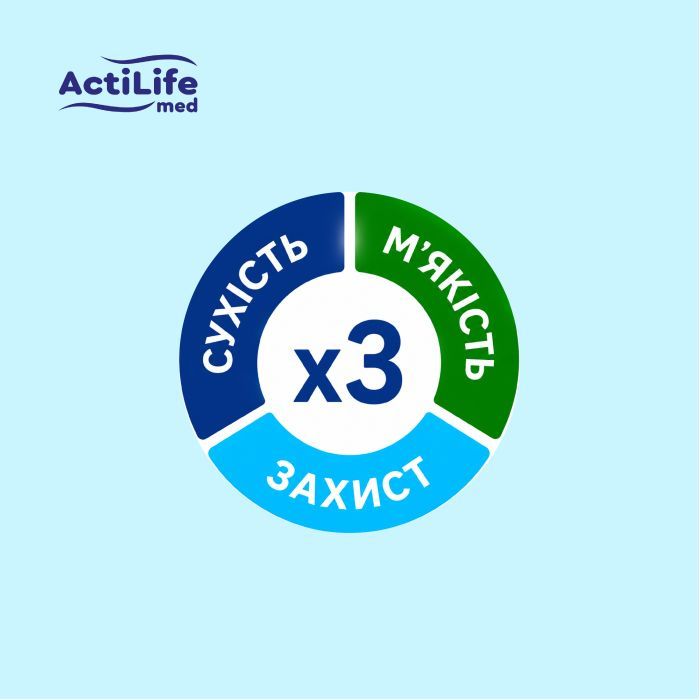 Підгузки для дорослих ActiLife Med Basic L, 30 шт (4820174981662) зображення 6