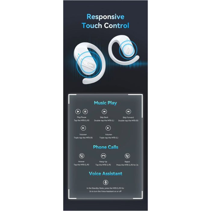 Навушники Vention OpenBeat O12 Green (NBUG0) зображення 4