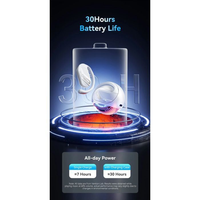Навушники Vention OpenBeat O12 Green (NBUG0) зображення 7