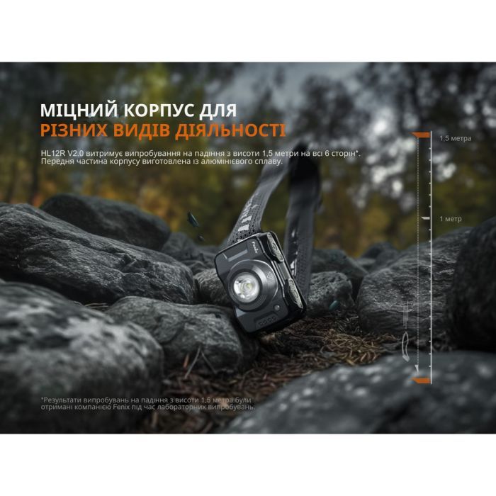Фонарь Fenix HL12R V2.0 фіолетовий (HL12RV20P) изображение 11