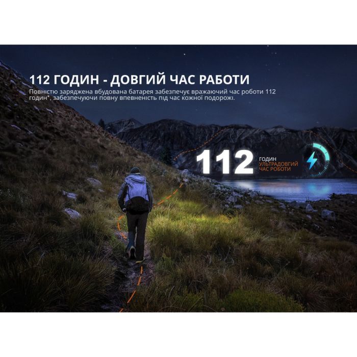Фонарь Fenix HL12R V2.0 фіолетовий (HL12RV20P) изображение 7