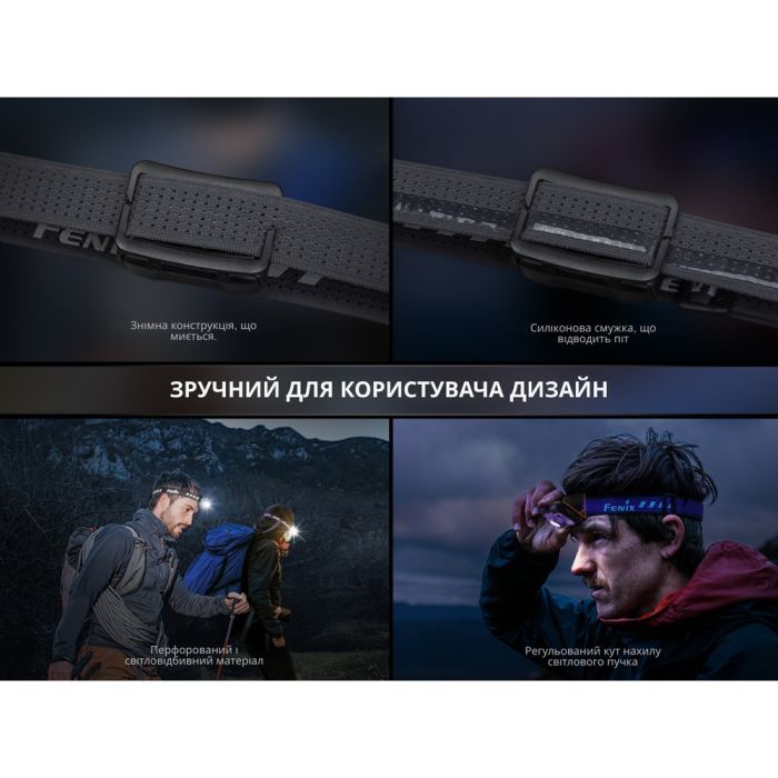 Фонарь Fenix HL12R V2.0 фіолетовий (HL12RV20P) изображение 8