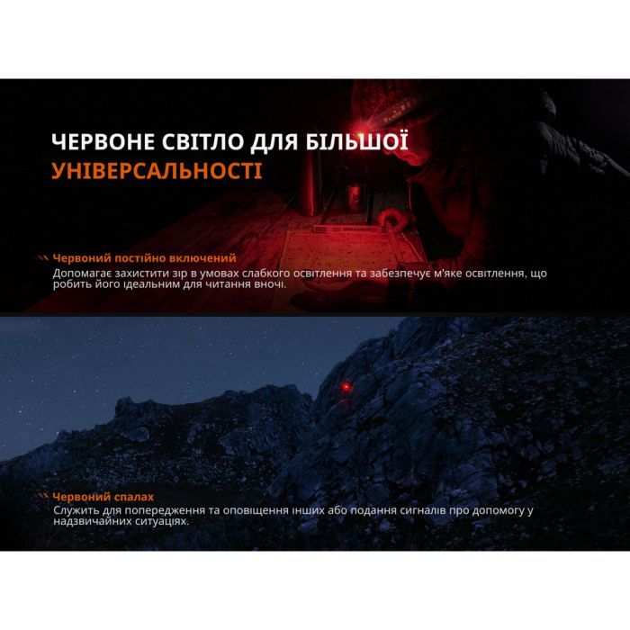 Фонарь Fenix HL12R V2.0 фіолетовий (HL12RV20P) изображение 9