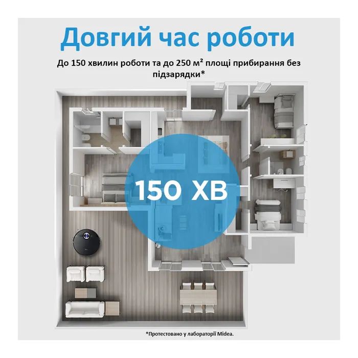 Пилосос Midea M7 pro зображення 10