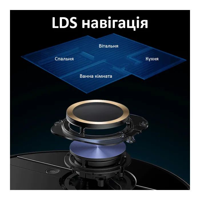 Пилосос Midea M7 pro зображення 5