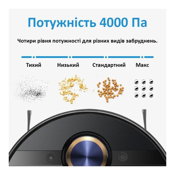 Пилосос Midea M7 pro зображення 7