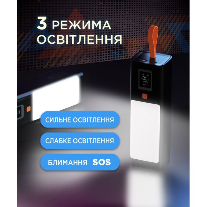 Батарея универсальная Sigma X-power SI20A9QLX 20000mAh, PD/100W, LED, flashlight, cable 100w, black (4827798877814) изображение 10