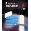 Батарея универсальная Sigma X-power SI20A9QLX 20000mAh, PD/100W, LED, flashlight, cable 100w, black (4827798877814) изображение 10