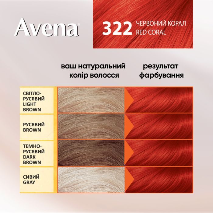 Фарба для волосся Acme Color Avena Gloss Color Стійка 131 - Мідний шик (4823115502742) зображення 4