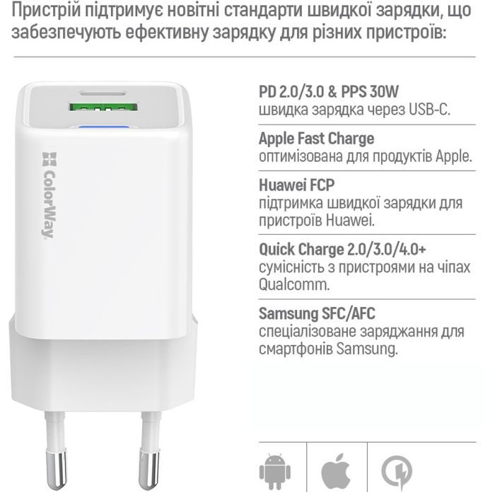 Зарядное устройство ColorWay C101A GaN Mini 20W PD PPS USB-C + USB-A QC4.0 + cable USB-C to USB-C black (CW-CHS062PDC-WT) изображение 9