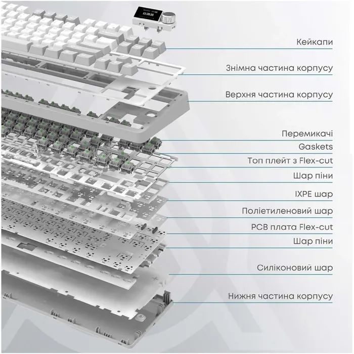 Клавиатура Ajazz AK870 PLUS Murad Switch RGB Wireless/Bluetooth/USB White (AK870-MU-BWD) изображение 8 Клавиатура Ajazz AK870 PLUS Murad Switch RGB Wireless/Bluetooth/USB White (AK870-MU-BWD) изображение 8