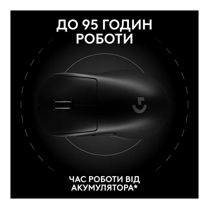 Мышка Logitech G Pro X Superlight 2 Dex Wireless Pink (910-007373) изображение 7