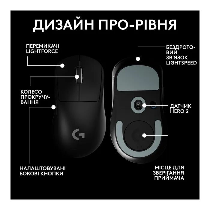 Мышка Logitech G Pro X Superlight 2 Dex Wireless Pink (910-007373) изображение 8
