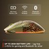 Мышка SteelSeries CS2 Dragon Lore Edition RGB Wireless/Bluetooth (62614) изображение 8
