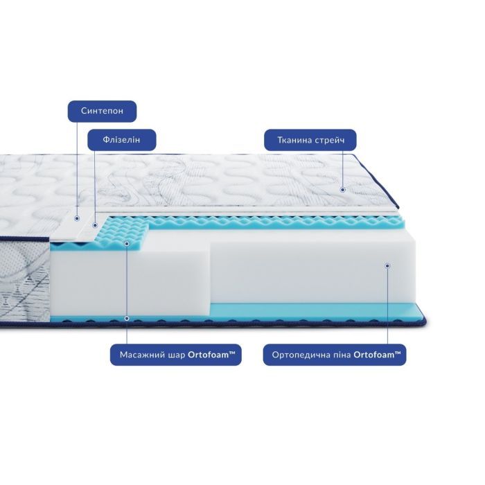 Матрац Highfoam Largo Slim Plus New, ортопедичний двосторонній 140 x 190 см (4820001347661) зображення 2