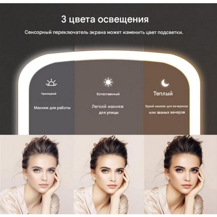 Зеркало Xiaomi LED Makeup Mirror (NV505) изображение 3 Зеркало Xiaomi LED Makeup Mirror (NV505) изображение 3