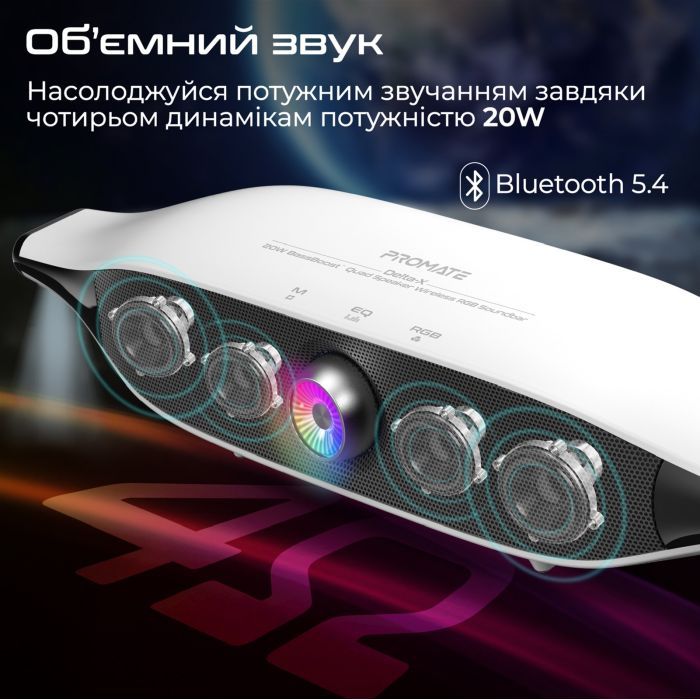 Акустична система Promate Delta-X 20W White (delta-x.white) зображення 3