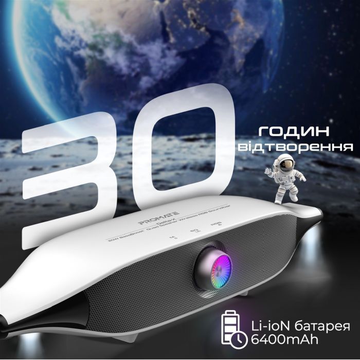 Акустична система Promate Delta-X 20W White (delta-x.white) зображення 4