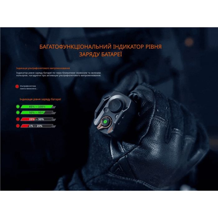 Фонарь Fenix TK35R з УФ світлом (TK35R) изображение 11