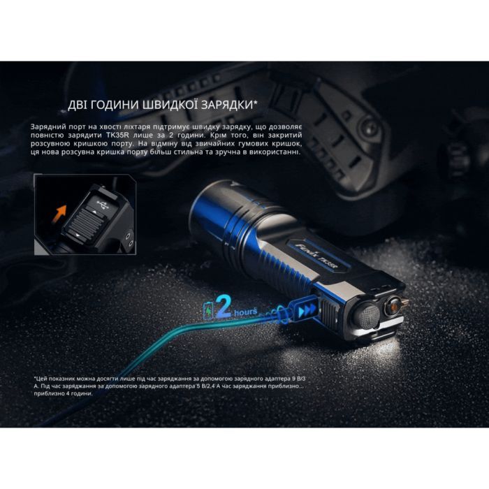 Фонарь Fenix TK35R з УФ світлом (TK35R) изображение 12