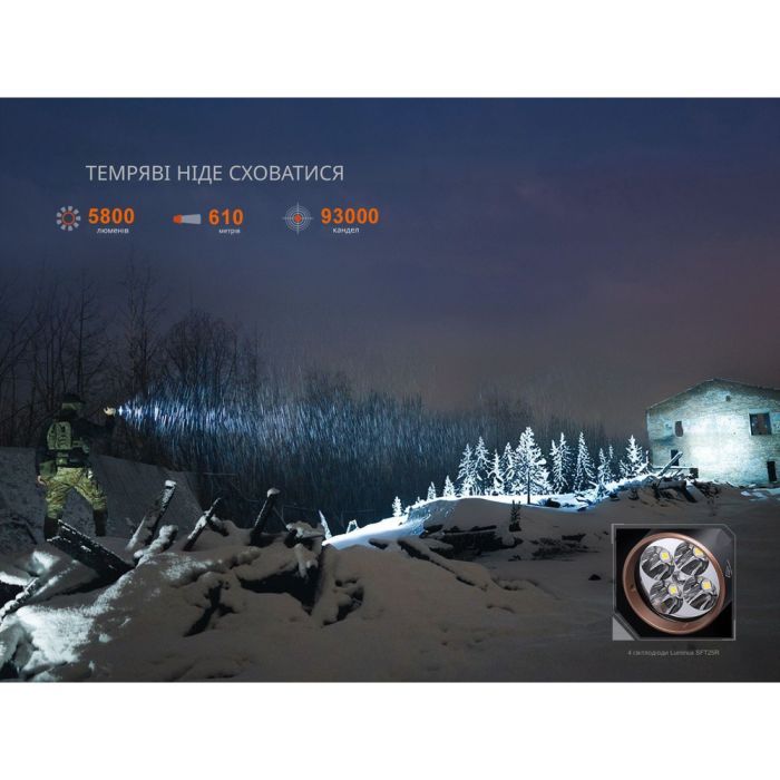 Фонарь Fenix TK35R з УФ світлом (TK35R) изображение 7