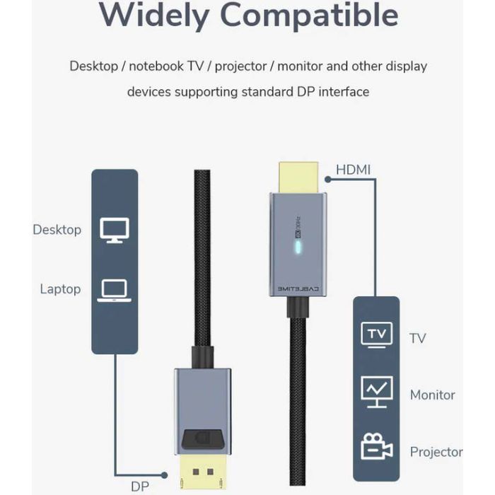 Кабель мультимедийный DisplayPort M to HDMI M 1.8m 4K30Hz Cabletime (CA915323) изображение 3