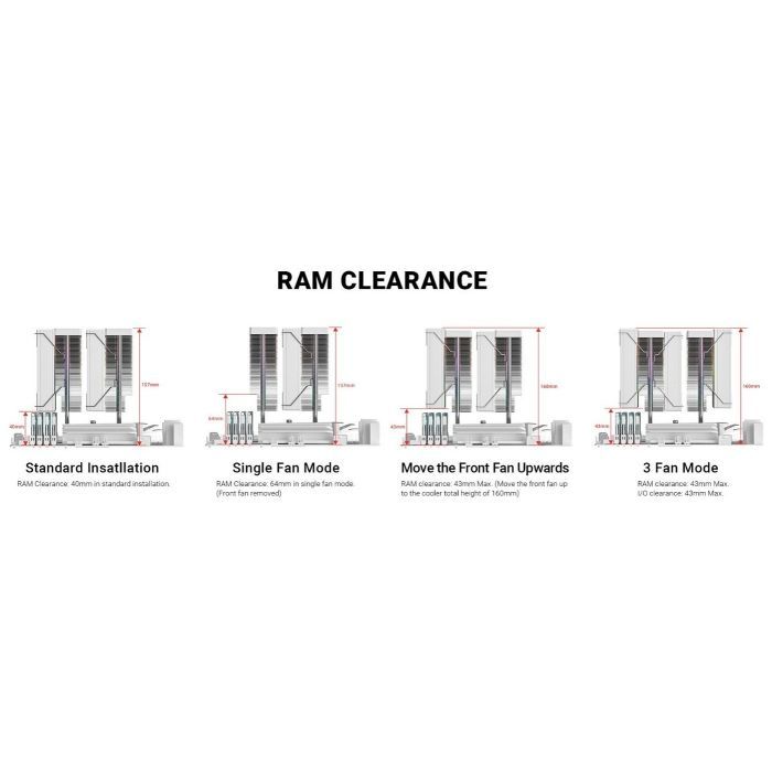 Кулер для процессора ID-Cooling FROZN A620 PRO SE ARGB WHITE изображение 9