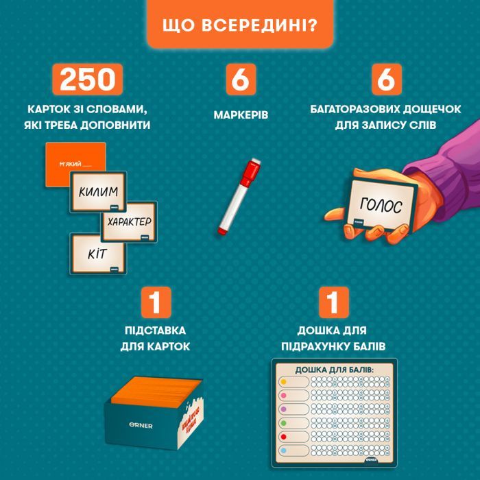 Настольная игра Orner Угадай, о чем я думаю (укр.) (orner-2617) изображение 5