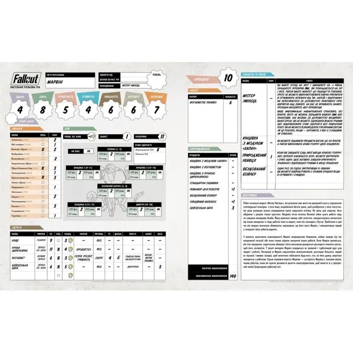 Настольная игра Geekach Games Fallout. Ролевая игра – Стартовый набор (укр.) (GKRP0028) изображение 3