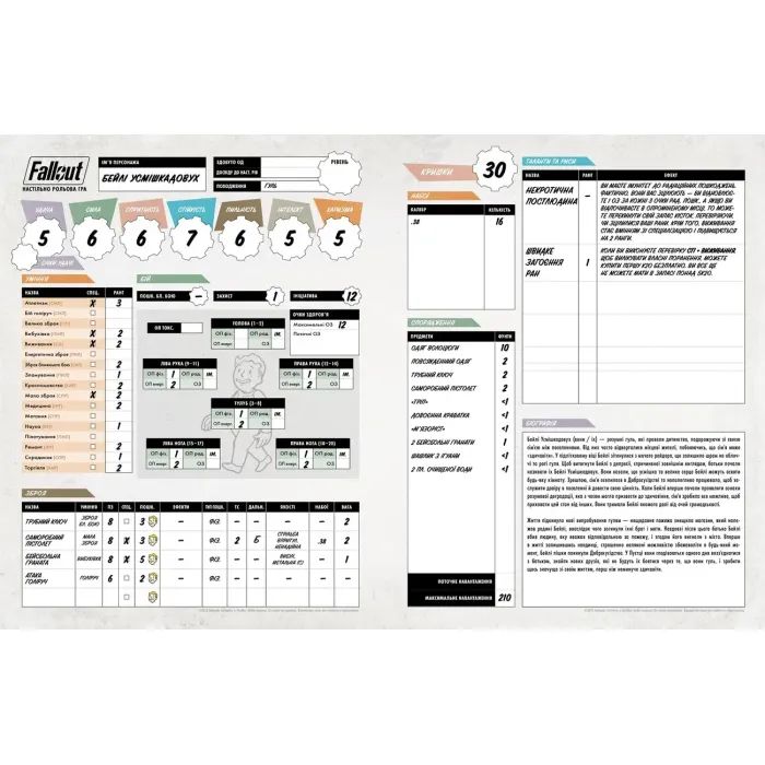 Настольная игра Geekach Games Fallout. Ролевая игра – Стартовый набор (укр.) (GKRP0028) изображение 4