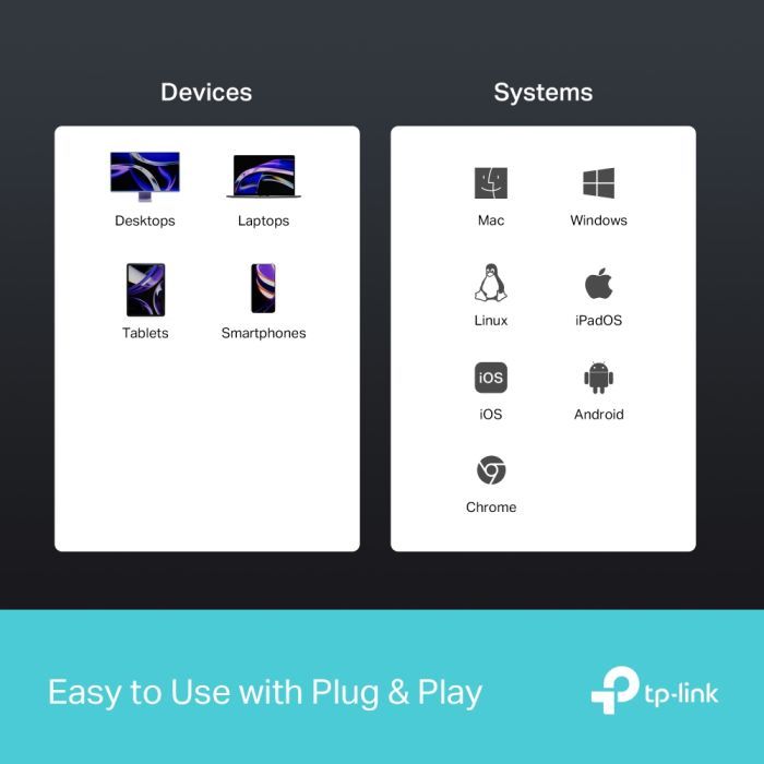 Порт-репликатор TP-Link USB Type-C 6-в-1 (UH6120C) изображение 11