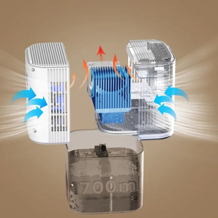 Осушувач повітря Hyundai HDSH003UA 350мл.на добу, 25м.кв, 22,5Вт, дисплей, ел.кер-ня, таймер (HDSH003UA) зображення 12