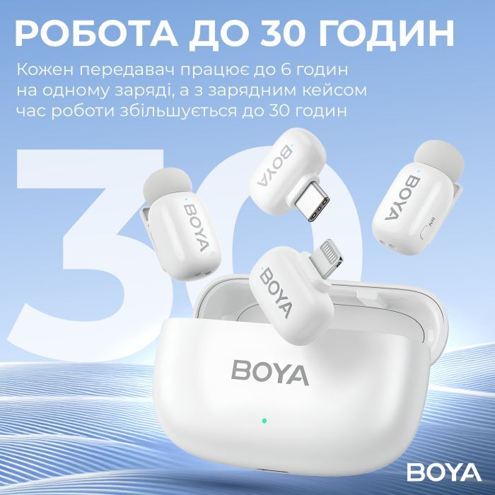 Микрофон Boya mini-13 Type-C/Lightning White (mini-13) изображение 11