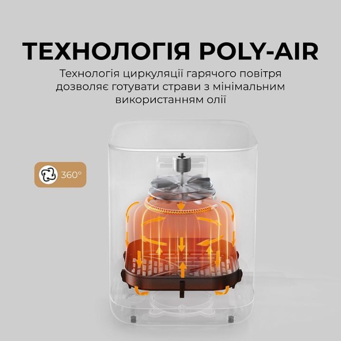 Мультипіч MOVA AeroChef FD10s Pro White (VFF12A-WH-S) зображення 11