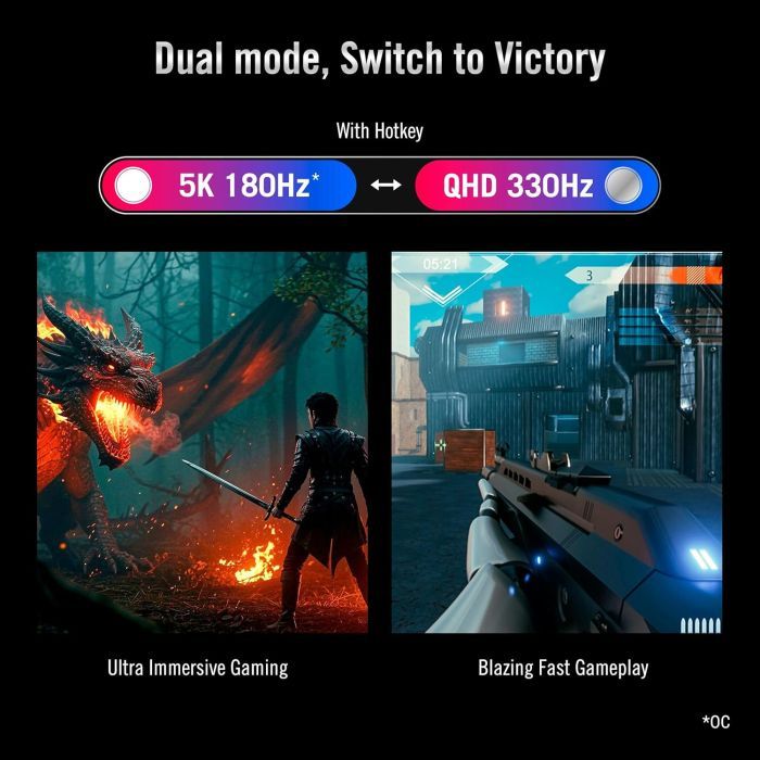 Монитор ASUS ROG Strix 5K XG27JCG (90LM0CE0-B01371) изображение 4