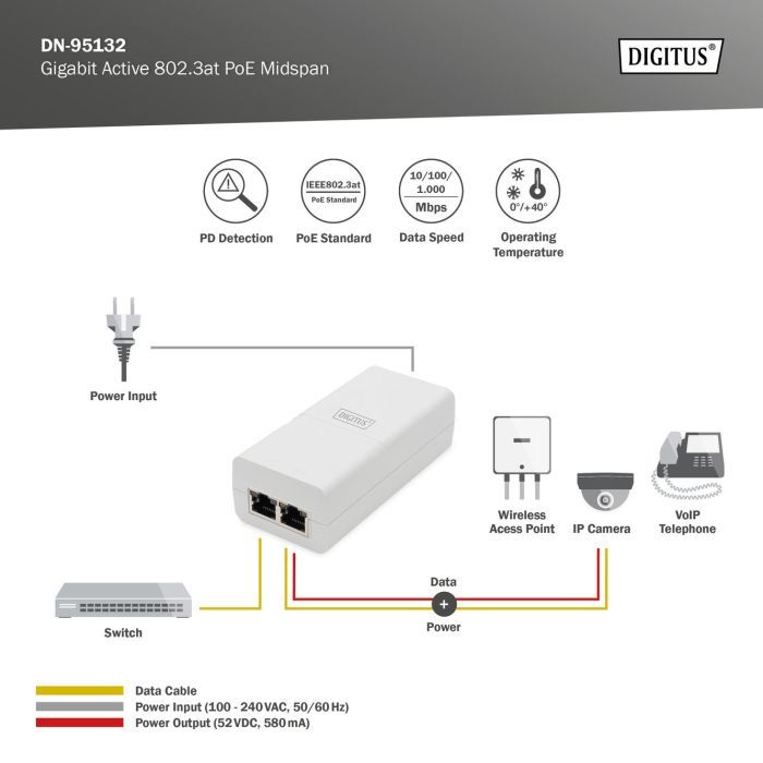 Адаптер PoE Digitus DN-95132 зображення 5