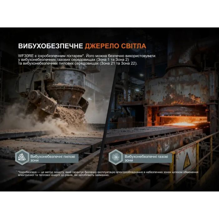 Фонарь Fenix вибухобезпечний WF30RE (Spark) изображение 8