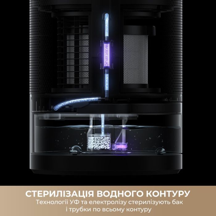 Очисник повітря Dreame PM30 (CVF15A) зображення 10