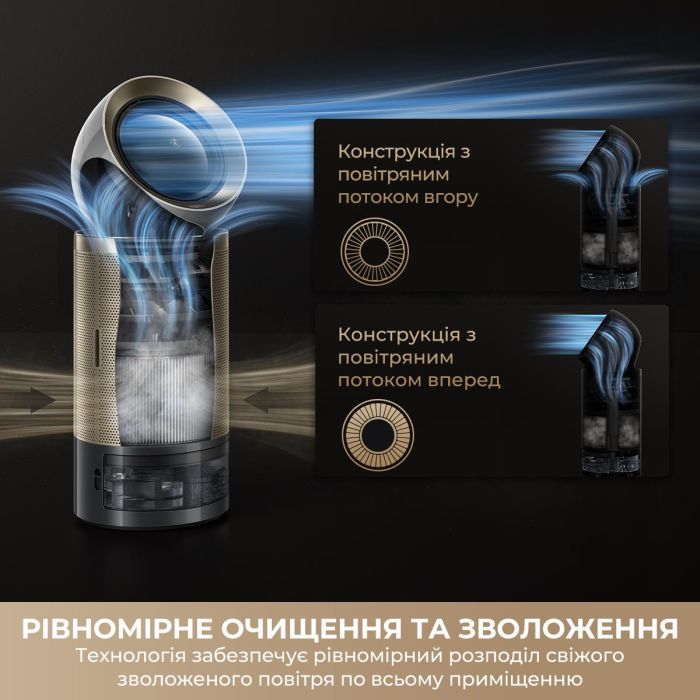 Очисник повітря Dreame PM30 (CVF15A) зображення 3