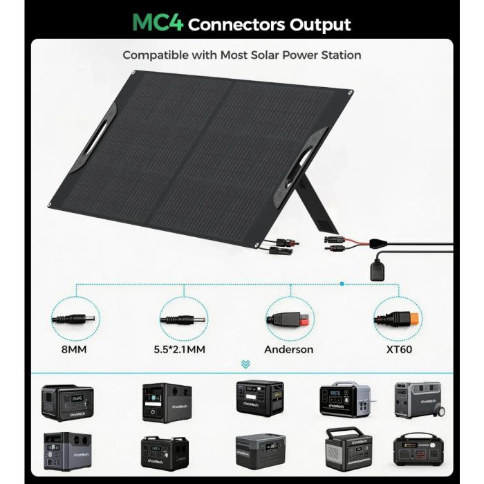 Портативна сонячна панель Choetech 140W (140w Travel Solar Panel) зображення 4