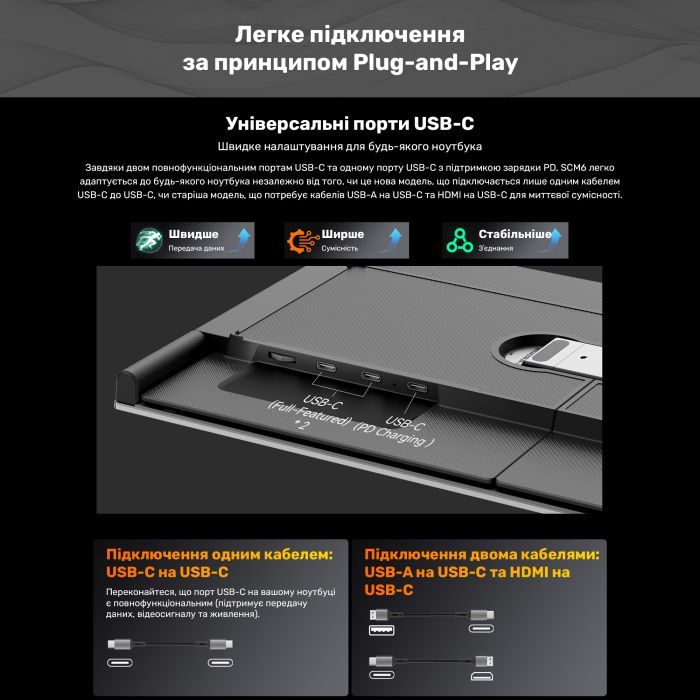 Монітор Blackview Single Screen 14inch (BVSCM6) зображення 12