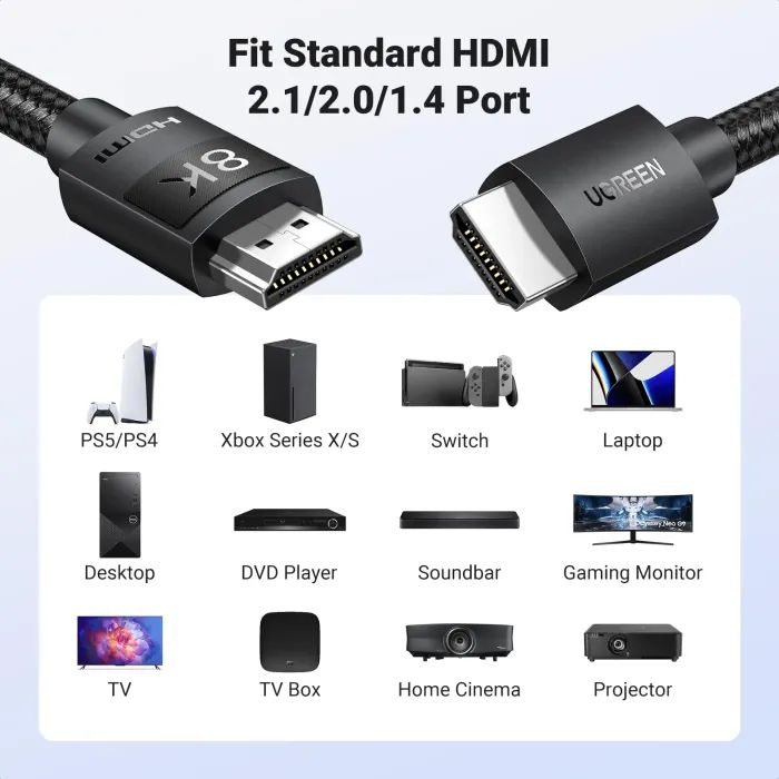 Кабель мультимедийный HDMI M to HDMI M 10.0m 8K60Hz 48Gbps braided Ugreen (95966) изображение 7