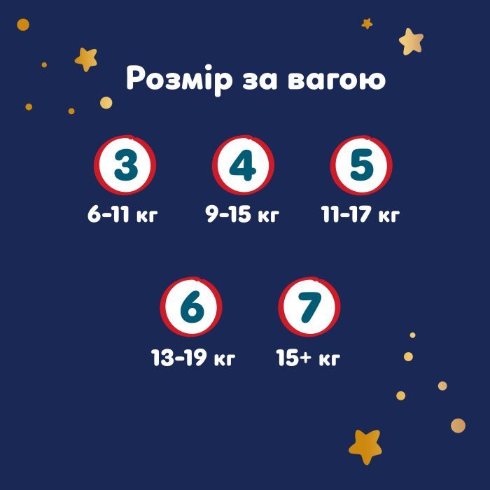 Підгузки Pampers Night Pants Розмір 5 (11-17 кг) 46 шт (8006530320658) зображення 12