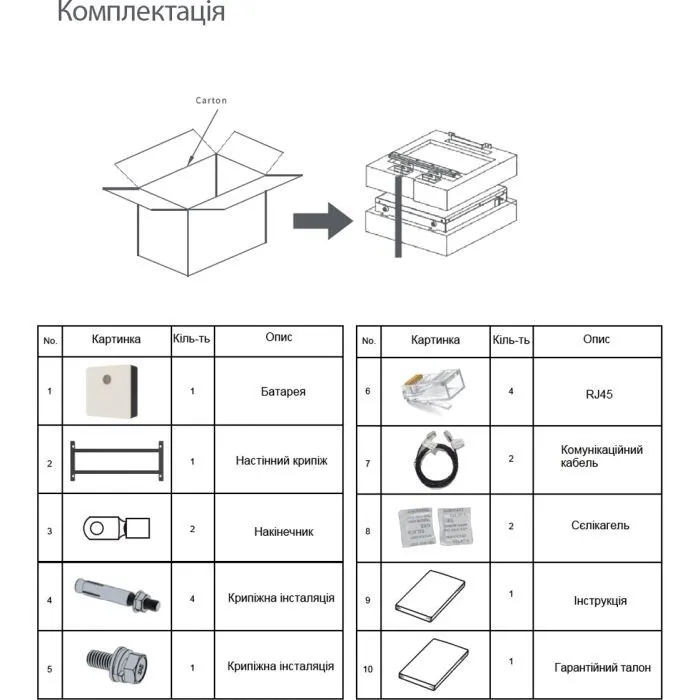 Батарея LiFePo4 Delux LFB 25.6V 100A (90020407) изображение 6