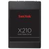 Накопичувач SSD 2.5" 256GB SanDisk (SD6SB2M-256G-1022I)