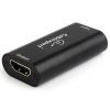 Переходник HDMI (19+19пин), F/F Cablexpert (DRP-HDMI-02)