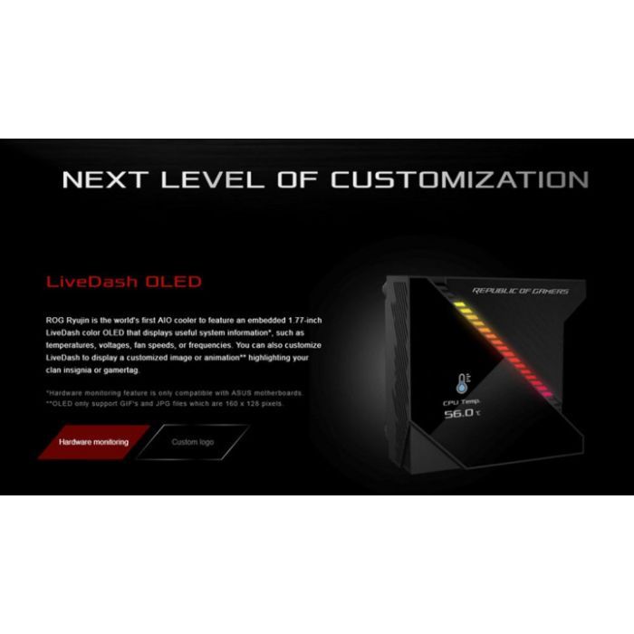 Система рідинного охолодження ASUS ROG-RYUJIN-240 зображення 6